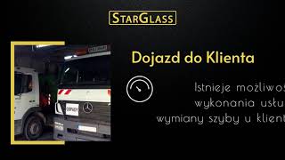 Starglass Szyby Samochodowe Hubert Mardoń - Szyby Samochodowe Stargard Woj. Zachodniopomorskie | Panorama Firm