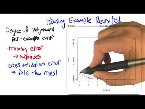 Supervised Learning Georgia Tech Machine Learning