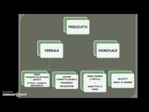 La codificazione da alcool di Fryazino Come fare economie da alcolismo senza la conoscenza della magia paziente