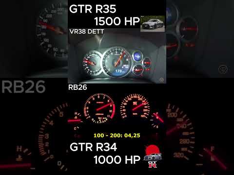 GTR R35 1500HP VS GTR R34 1000HP #jdm #viral #gtr #foryou #video #nissan #rb26dett #vr38dett
