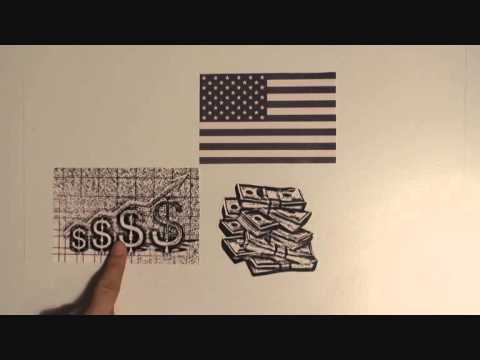 USA Projekt - Eine kurze Geschichte der USA