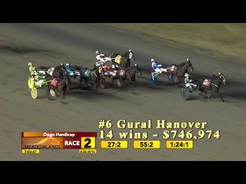 Elitlopp Playoff Players 2016