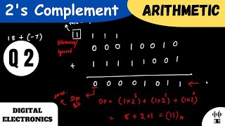 Download the video "2's Complement Arithmetic | Question 2 | Digital Electronics"