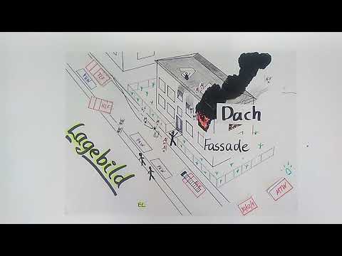 Video Übungsdienst Wohnungsbrand Teil 4/4