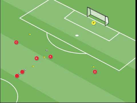 Triangolazione  passaggio e tiro - Bayer 04 Leverkusen Fußball