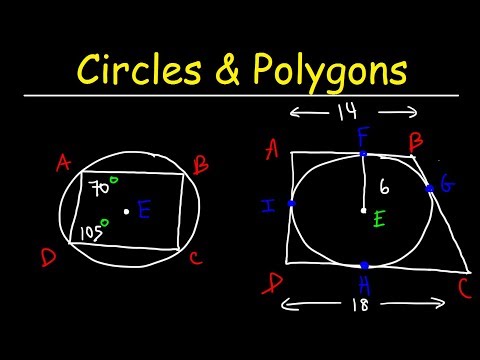 Inscribed Polygons and Circumscribed Polygons, Circles - Geometry