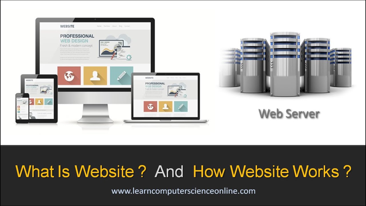 What Is Website | How Website Works | What Is Website URL 