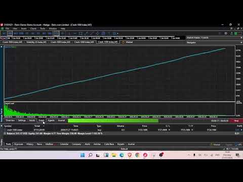 Video Boom Crash Candle Scalper