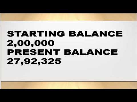 06-09-2019 LIVE PERFORMANCE EQUITY | FNO| TECHNICAL ANALYSIS |   BEST TRADING STRATEGIES