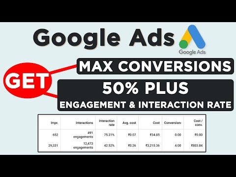Google Ads Tutorial 2020 Google Ads Complete Course In Hindi Google Advertising Course