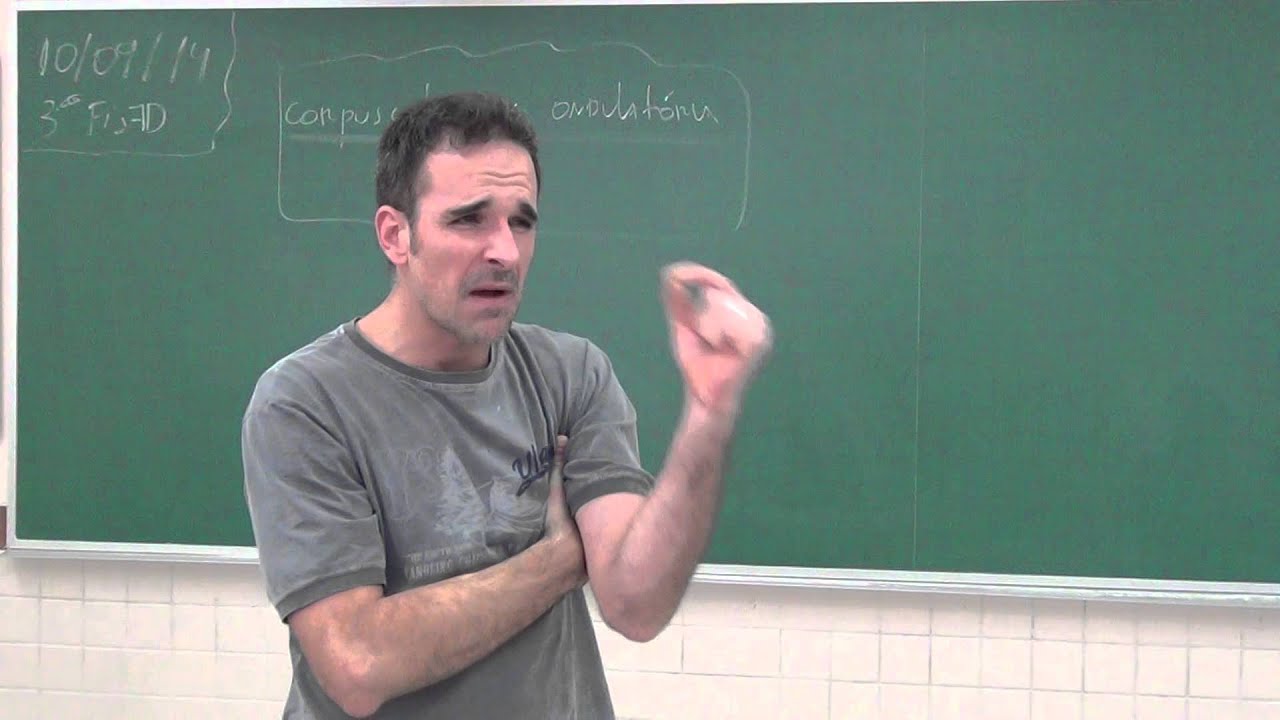 Dualidade onda partícula da luz e demonstração da dilatação do tempo