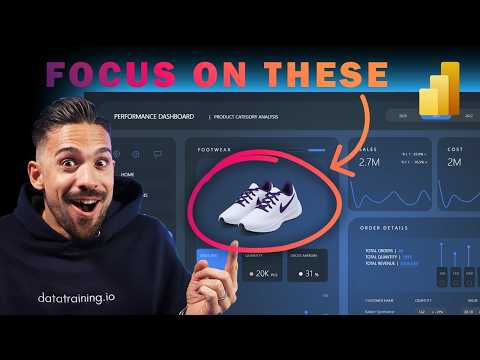 Power BI: 80/20 ABC Chart in Seconds Power BI: 80/20 ABC Chart in Seconds