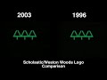 Scholastic Weston Woods Logo Comparison 1996 Vs 2003