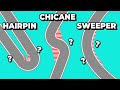EVERY Type Of Racing Corner Explained