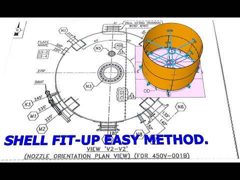 Difference between Tangential and Straddle Nozzle Fitting on a Pressure Vessel Head