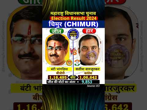 CHIMUR Assembly Constituency  Results |  Maharashtra Election  2024 #election2024 #election #yt #cm