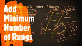 YouTube video 'Add Minimum Number of Rungs | LeetCode 1936 | Coders Camp'