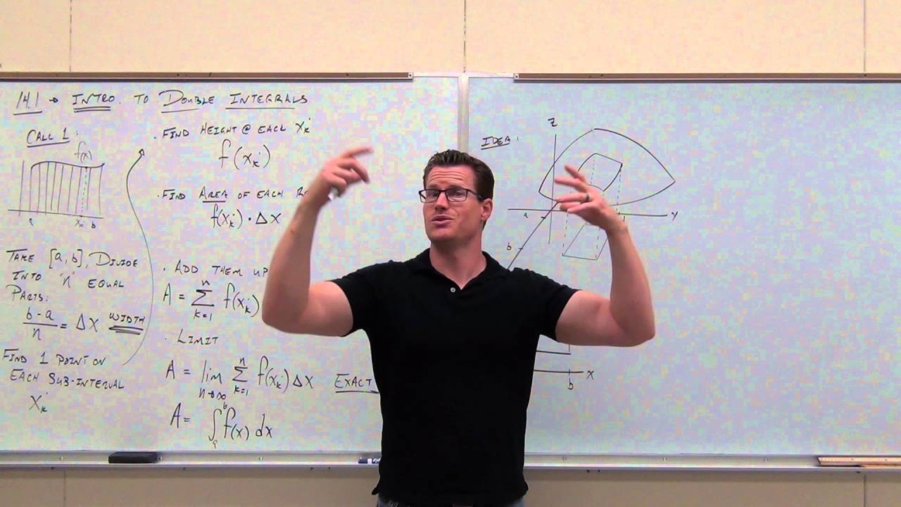 Calculus 3 Lecture 14.1:  INTRODUCTION to Double Integrals (Background Info)