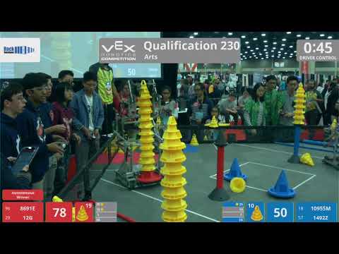 2018 VRC Arts Q230 - 8691E 12G vs 10955M 1492Z - 114 to 92