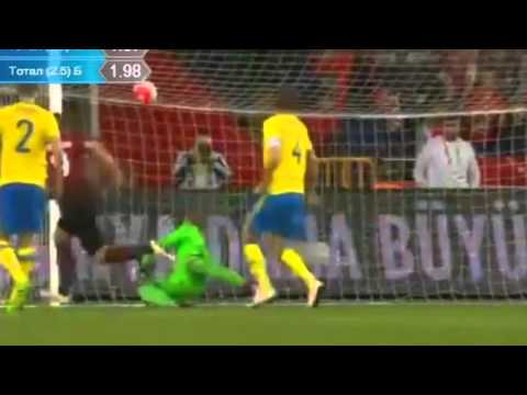 Turkey 2 - 1 Sweden all goals / 24.03.2016 Tyrkiet 2 - 1 Sverige  alle mål