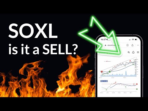 Investor Watch: SOXL ETF Analysis & Price Predictions for Thu - Make Informed Decisions!