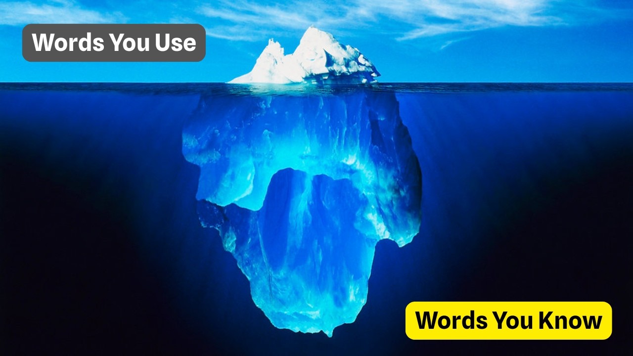 How to Learn, Remember and USE New Vocabulary
