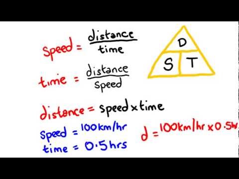 image-What is a speed calculator and how does it work? 