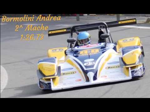 Fia HillClimb Master 2016 Bormolini Andrea
