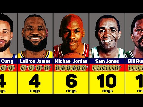 Jugadores de la NBA con más anillos de campeonato