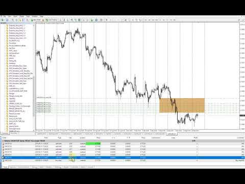 Video Smart Pending Orders Script