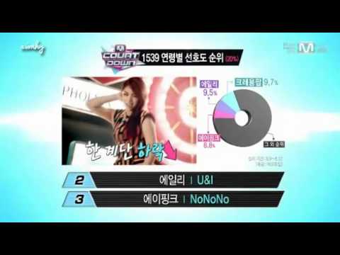 130815 3-10 EXO Ailee F(x) BEAST Brown Eyed Girls Apink