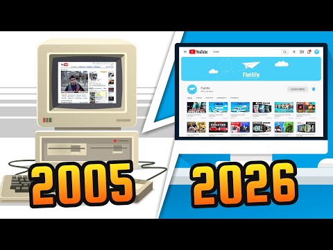 Evolution of Youtube (2005-2026)