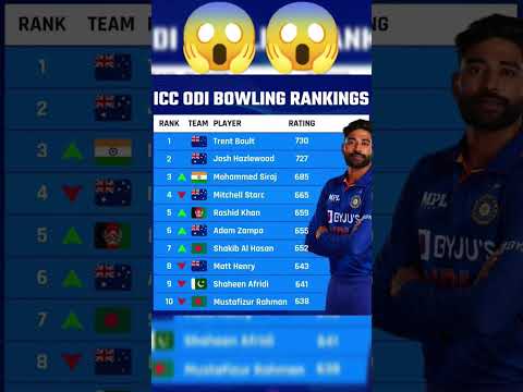 icc latest odi bowling rankings#shorts #shortvideo #cricket #viratkohli #ytshorts #icc #viralshorts