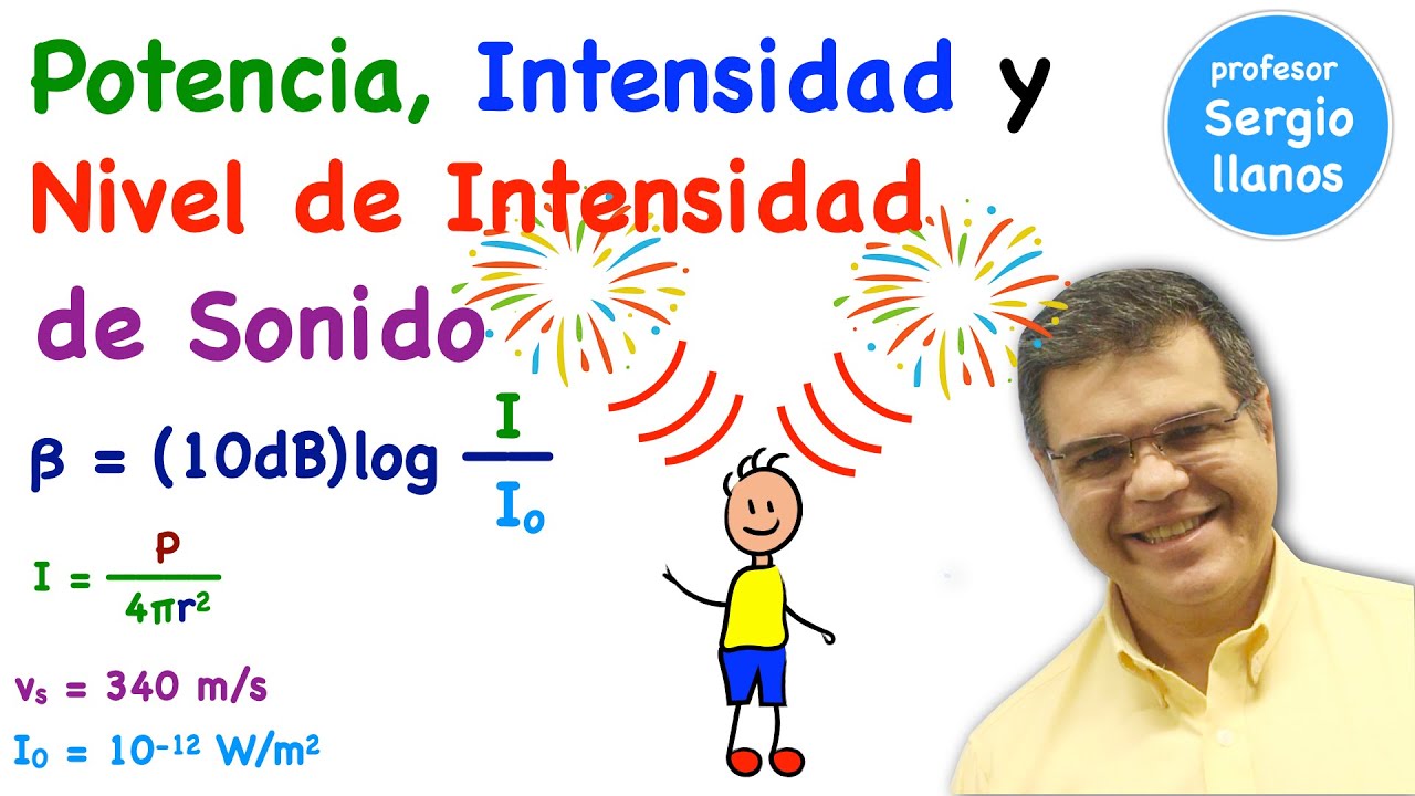 Potencia, Intensidad y Nivel de Intensidad del Sonido