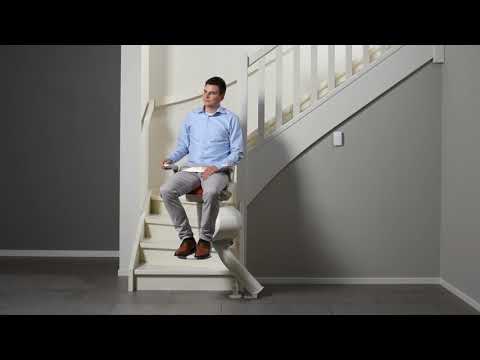 Comment fonctionne l’Modul-Air ?