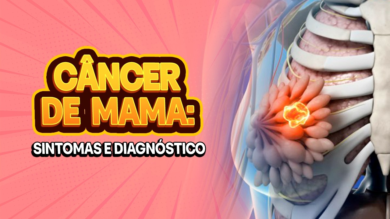 Sinais e Sintomas do Câncer de Mama | IMEB