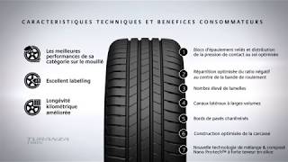 Bridgestone Turanza T001 (215/55R17 94V) - відео 12