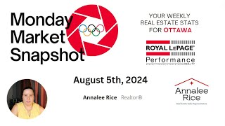 Ottawa Real Estate Update - August 5th, 2024