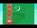 Dora The Explorer Theme Song S3 4 Turkmen Voice Over