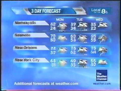 TWC Local on the 8s from February 2009 #7