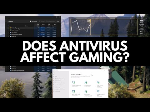 Best Antivirus for Gaming?