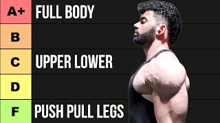 Ranking the BEST Workout Splits for Muscle Growth (Tier List)