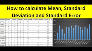Statistical Calculation for Biology data - Mean, Standard Deviation and Standard Error in Excel