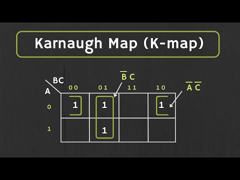 Karnaugh Map (K-map) : 2-Variable and 3-Variable K- map Explained