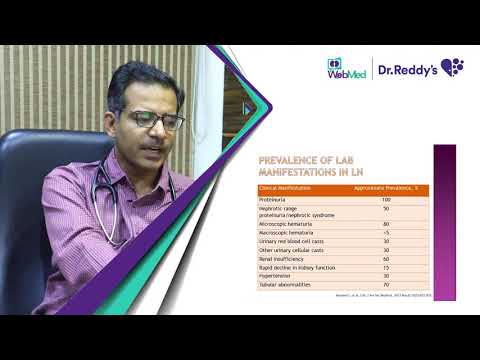 Lupus Nephritis: Pathogenesis To Management