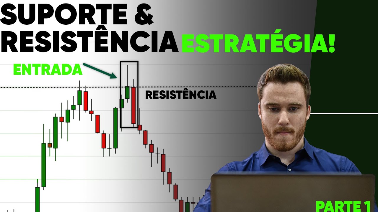 Segredos de Suporte e Resistência: Estratégia Poderosa para lucrar em mercados em regiões. Parte 1