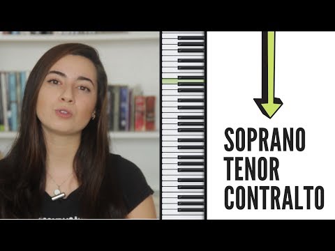 Faça o TESTE agora e descubra o seu tipo de voz!