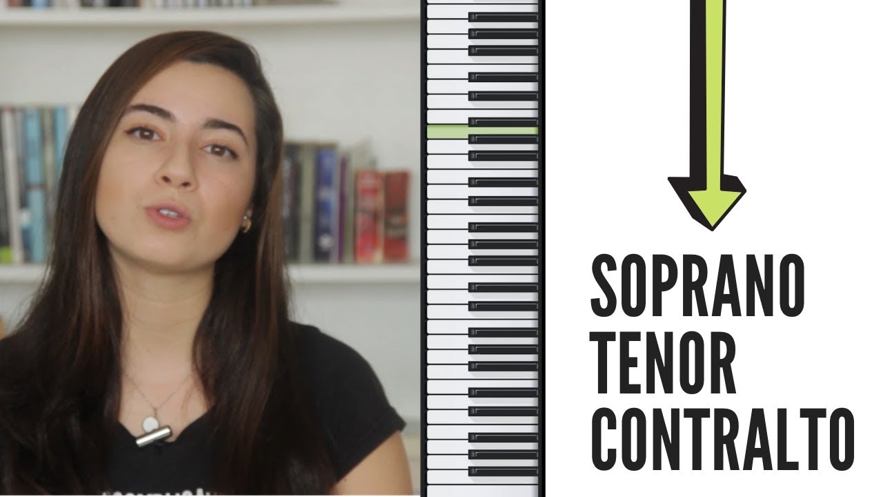 Faça o TESTE agora e descubra o seu tipo de voz!