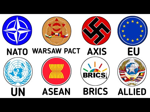 Every Major Alliance Explained in 8 Minutes