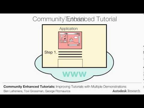 Thumbnail for 'Community Enhanced Tutorials: Improving Tutorials with Multiple Demonstrations'